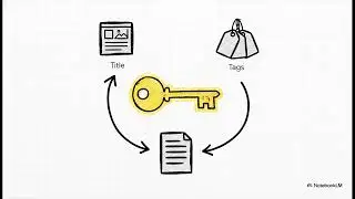 What is eRank? | eRank Explained with Examples for Etsy Sellers | Etsy SEO Tool