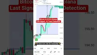 Bitcoin,ETH & Solana on AI Trend Detection Last Move.✈️✈️✈️..#shorts #bitcoin #ethereum