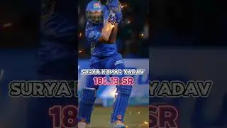 Highest Strike Rate In Ipl 2023 🔥 #cricketshorts #trending #shorts #ytshorts