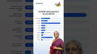 Scheme Wise budget allocation