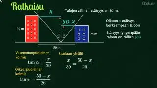 MAB2: Tangentti ja etäisyys (K2013/T5)