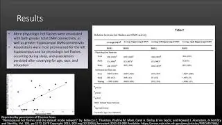 Menopausal hot flashes and the default mode network