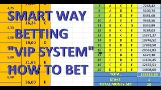 VIP BETTING SYSTEM - HOW TO BET SYSTEM COMBINATIONS - FIXED ODDS TODAY'S FOOTBALL PREDICTIONS