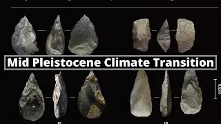 Climate Change in China - 1,000,000 Years Ago