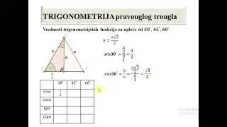 TRIGONOMETRIJA PRAVOUGLOG TROUGLA