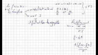 quelques remarques sur le calcul des limites