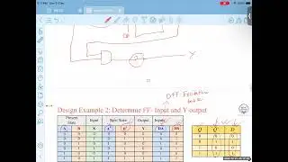 CSE260 F25: S07A-07B; Sequential Circuit - Counter