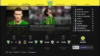 #RealMadrid Project -Draw against #Benfica     #Tondela