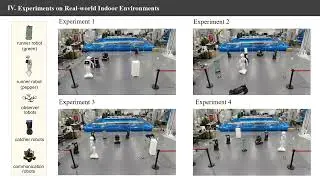 Intelligent Heterogeneous Multi-robot Catching System using Deep Multi-agent Reinforcement Learning