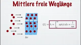 Maxwell-Boltzmann Verteilung, Mittlere freie Weglänge, Erwartungswerte, Statistik | Thermodynamik