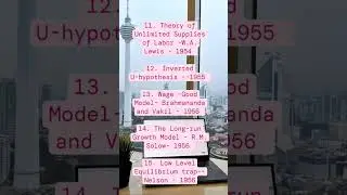 Day-3 Chronology Of Development THEORIES #economics #budget2024 #economy #learning #music