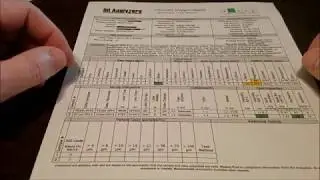 My Diesel oil analysis and other info