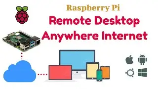 Remote Desktop Access Internet Raspberry Pi Preinstalled Software | Any platform OS | Quick Easy