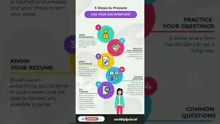 👩‍💼 Save for your job interview #interview #skills #engineer