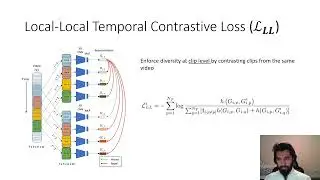 TCLR: Temporal contrastive learning for video representation