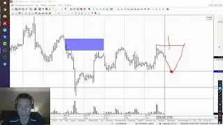 Обзор рынка на 10.06.2021. РТС, Сбербанк, ДолларРубль, Нефть и др