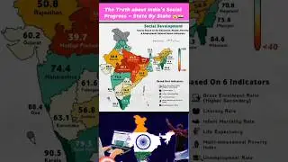 India&rsquo;s Social Reality: Shocking State Rankings! 😱🇮🇳