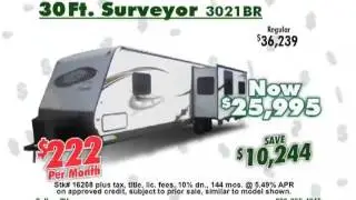RV Prices Are Falling