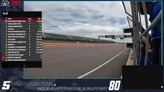 MOTOSTUDENT 2025 - FINAL RACE ELECTRIC - By UMA Racing Team