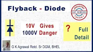 How Flyback or Freewheeling diode works