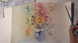 Мёбиус. Лунные узлы. Раху - Квадрат Ло Шу. Хэ Ту Ке Ту. Летящие звёзды. Фен-шуй