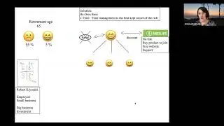 Business Presentation -  Antoinette Zeelie