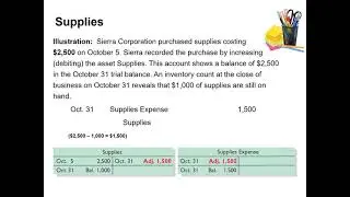 Adjusting Entries for Deferrals