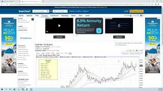 ⏰ Index Option Strategies & Timing: Crowd Forecast News Episode #377 Special Episode