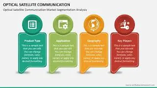 Optical Satellite Communication Animated Slides