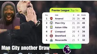 Huge Title Boost for Arsenal as Man City & Villa Slip Up
