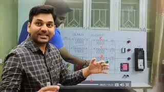 Restricted Earth fault protection I Engineers Group I Diploma semester class I RAJ SIR I 5th sem