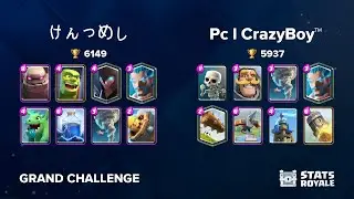 けんつめし vs Pc l CrazyBoy&trade; [GRAND CHALLENGE]