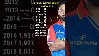 Rishabh Pant IPL Salary 2008 to 2025 | Rishabh Pant Sold to Lsg | IPL auction 2025 | IPL auction