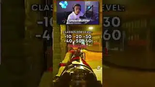 MP40 is META (AGAIN) 🔥 w/ New Class Setup #shorts