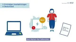 Ich will elektrische Produkte in Deutschland verkaufen. Worauf muss ich achten?