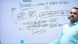 Article 29 to 30 संविधान के अनुच्छेद 29 से 30