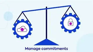 How to manage cloud costs on your FinOps journey