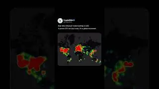 Eth heat map #ethereum