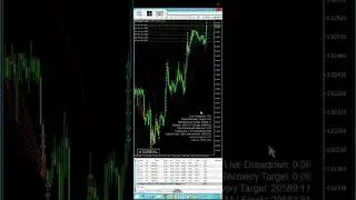 Intraday trading strategy by NeverGP EA v2.06 high return strategy