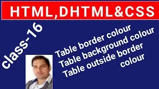 HTMLtutorial Table bordercolor, background color and outside border color in html program