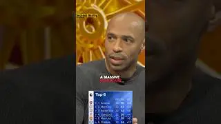 Thierry Henry Just Gave Arsenal Fans a Reality Check About the Title Race 🤯🏆