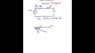 Synchronous Motor Phasor Diagram