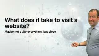 What happens when you visit a website?