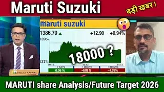 MARUTI share latest news,buy or sell ? Stock analysis,maruti suzuki share news,longterm target 2030