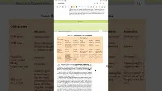 Biological Classification I Class 11I Biology I chapter 2 I Ncert reading I Neet Biology I 