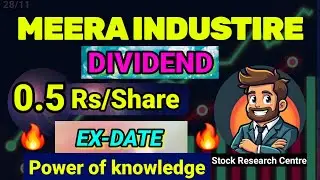 MEERA INDUSTRIES share dividend 2025 - ex dividend date - MEERA INDUSTRIES dividend payment date