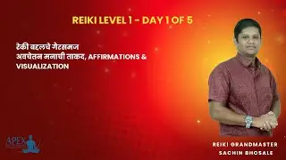 Reiki Level 1 Webinar | Reiki Myths, Subconscious Mind Power, Affirmations & Visualization | Batch 2