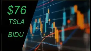 Live Day Trading Recap, April 4th: 2 Losers 1 Winer