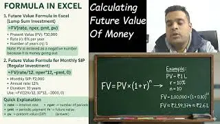 Stop Guessing! The One Formula That Predicts Your Wealth | How to Calculate Future Value of Money