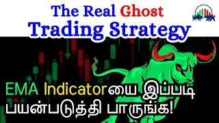 Moving average trading strategy - how to use EMA in multi-time-frame | Friends Trading Floor